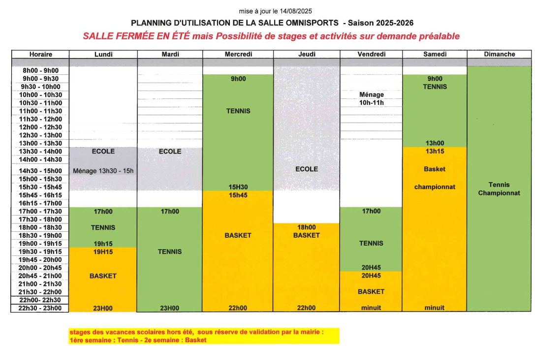 Planning d'occupation du  POM